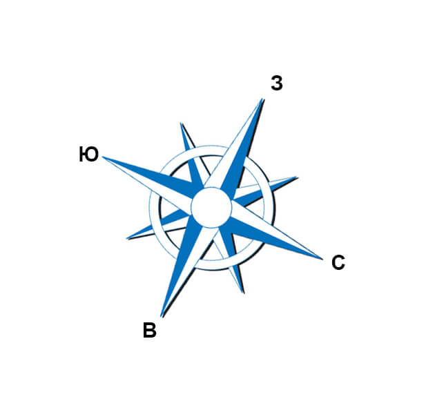 Wind Rose